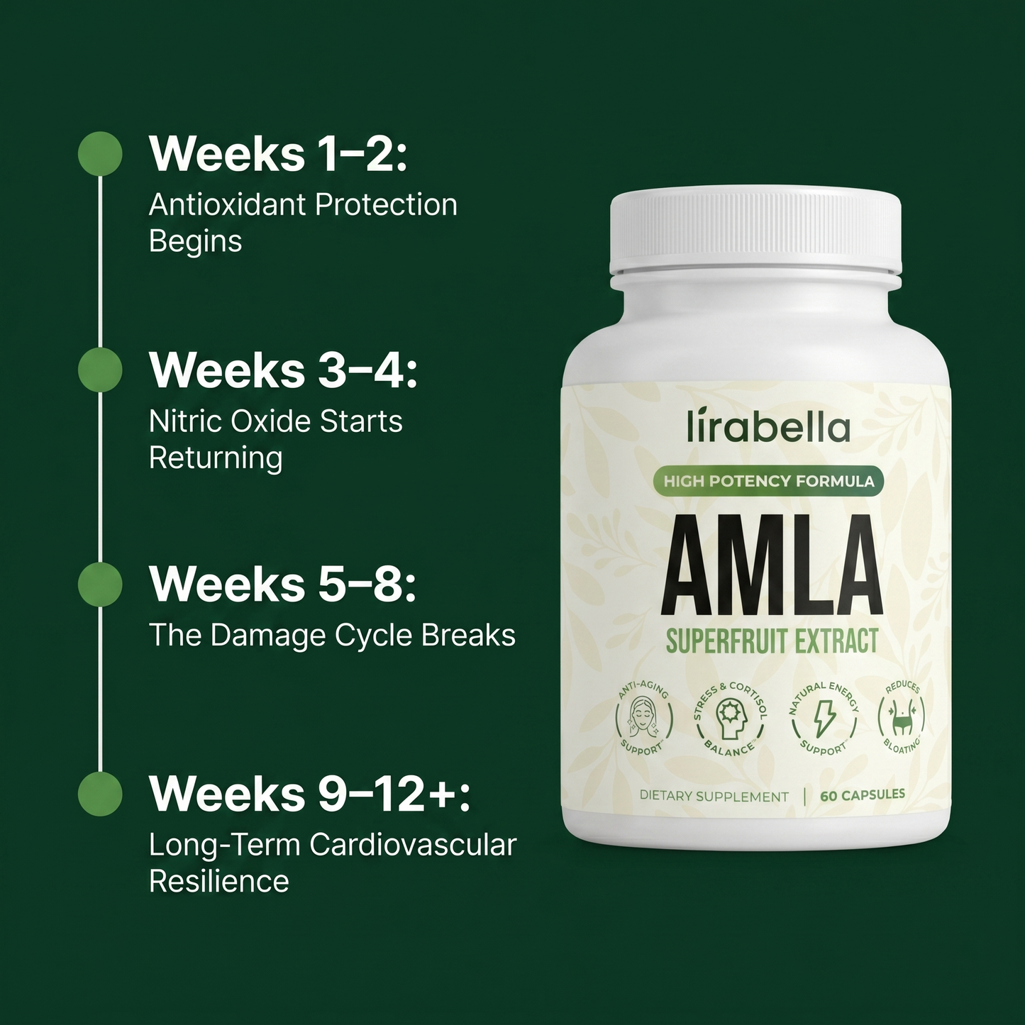 Amla Superfruit Capsules