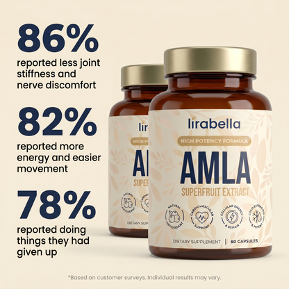 Amla Superfruit Capsules