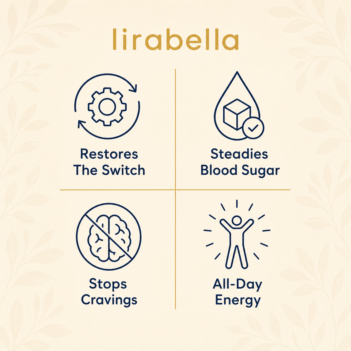Amla Superfruit Capsules
