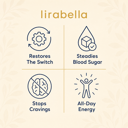 Amla Superfruit Capsules