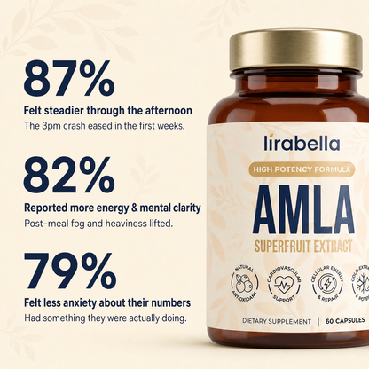 Amla Superfruit Capsules